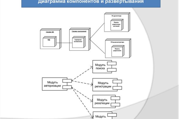 Как открыть кракен